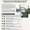 Imbauan Wali Kota Samarinda: Kesiapsiagaan Menghadapi Musim Kemarau dan Pencegahan Kebakaran Tahun 2026