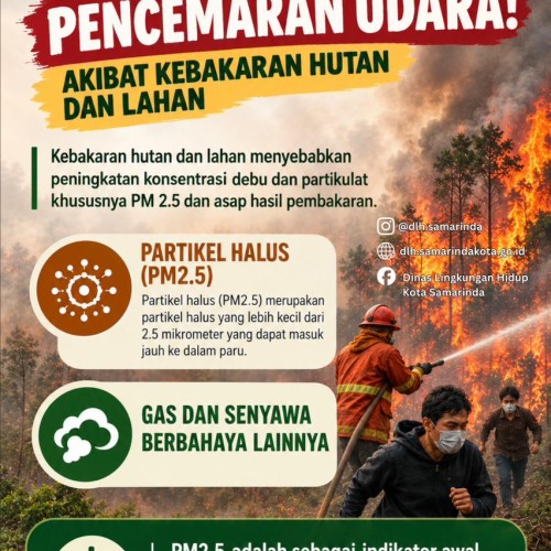 Pencemaran Udara di Kota Samarinda 🔥💨 