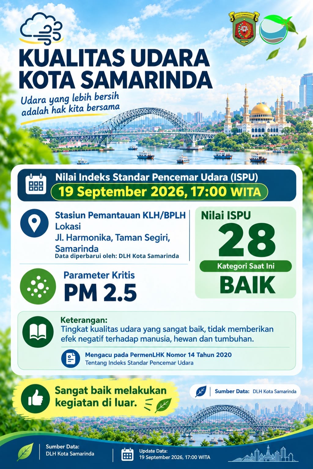 ​Kualitas Udara Kota Samarinda Masuk Kategori Baik