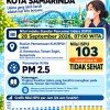 Pemerintah Kota Samarinda Imbau Masyarakat Waspadai Kualitas Udara Kategori 