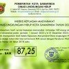 Indek Kepuasan Masyarakat (IKM)