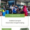 DLH Samarinda Gelar Aksi Sedekah Sampah di Sungai Kunjang