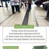Tindak Lanjut Pemenuhan Surat Kelayakan Operasional PT Serba Mulia Auto Daihatsu