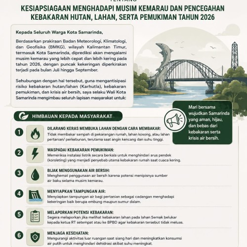 Imbauan Wali Kota Samarinda: Kesiapsiagaan Menghadapi Musim Kemarau dan Pencegahan Kebakaran Tahun 2026