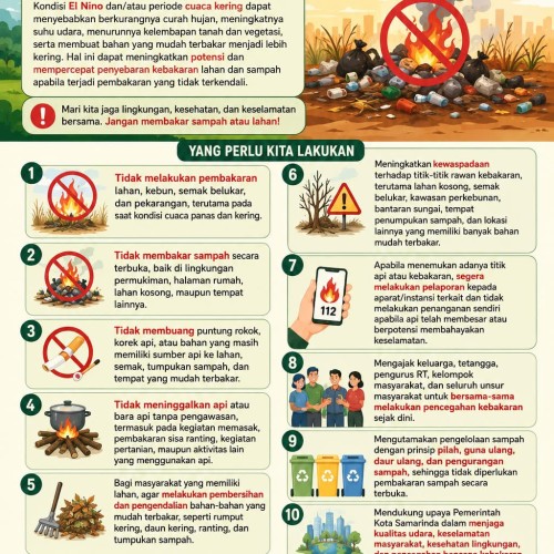 Waspada Kebakaran Lahan dan Sampah saat Musim Kemarau: Imbauan Resmi Pemerintah Kota Samarinda