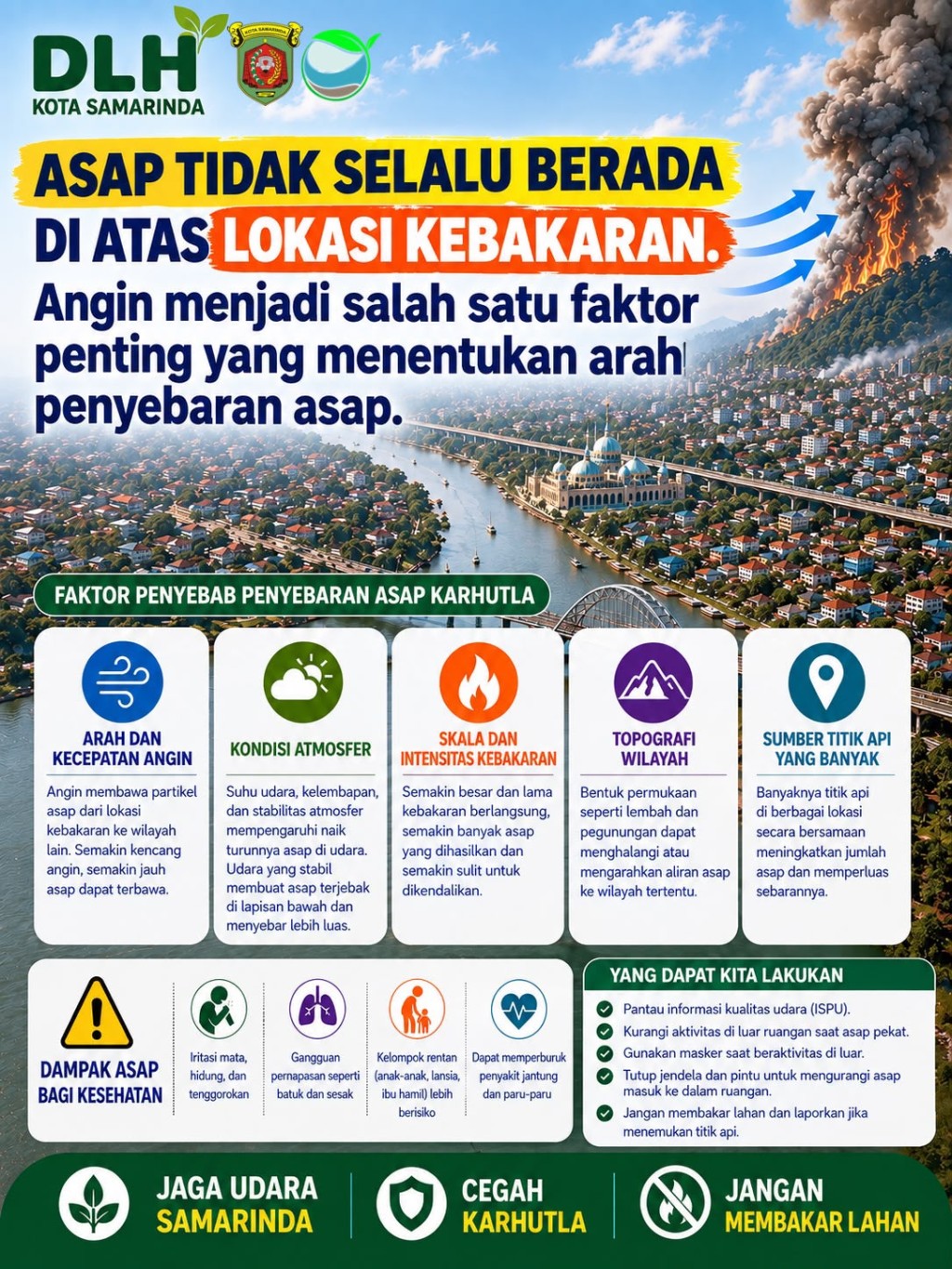 ASAP TIDAK SELALU BERADA DI ATAS LOKASI KEBAKARAN