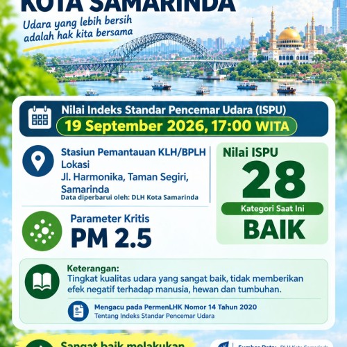 ​Kualitas Udara Kota Samarinda Masuk Kategori Baik