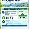 Kualitas udara di Kota Samarinda dipantau secara berkala melalui Stasiun Pemantauan Kualitas Udara KLH/BPLH di Jl. Harmonika, Taman Segiri