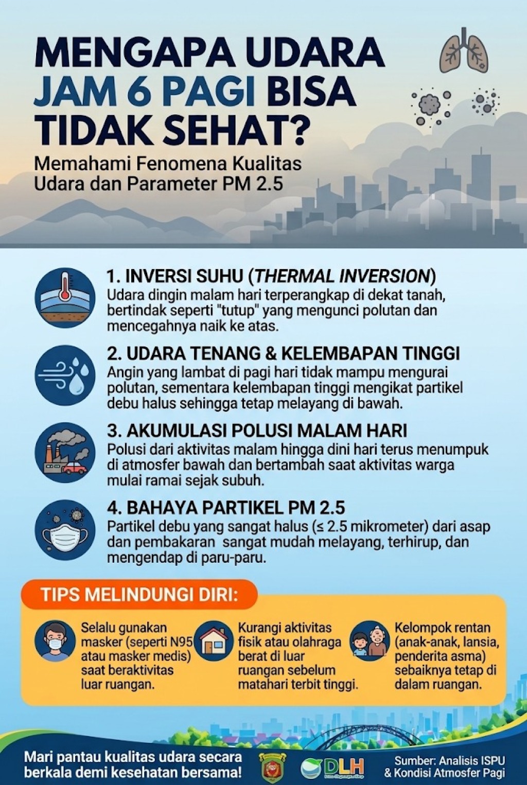Mengapa udara jam 6 pagi bisa terasa tidak sehat?